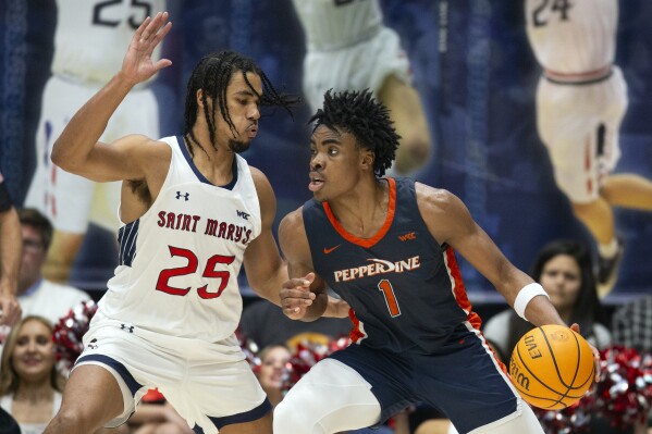 Pepperdine deals basketball score